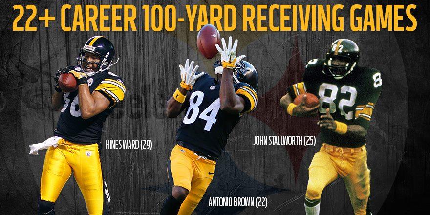 steeler recievers.jpg